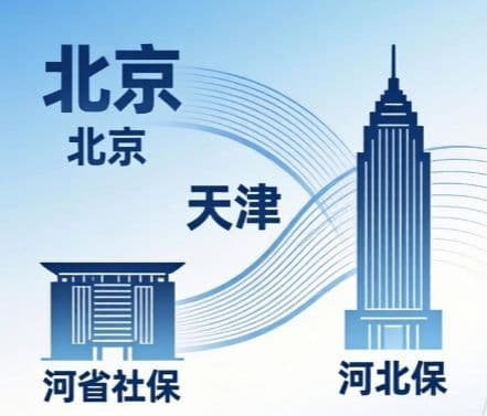 京津冀社保经办服务达成多项合作